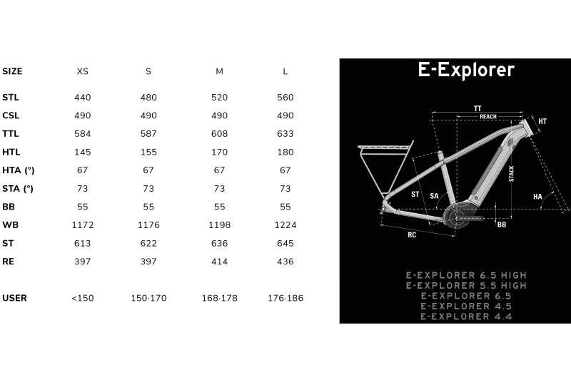 bicicleta lapierre e explorer 45 high 2025 2.jpg