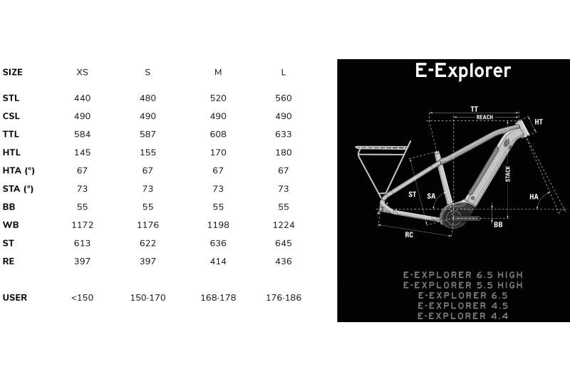bicicleta lapierre e explorer 55 high 2025 1.jpg