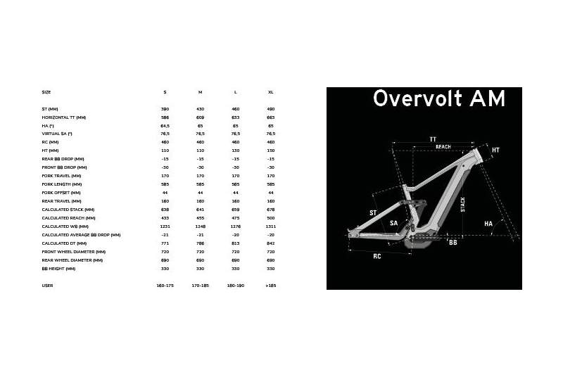 bicicleta lapierre overvolt am 108 2025 3.jpg