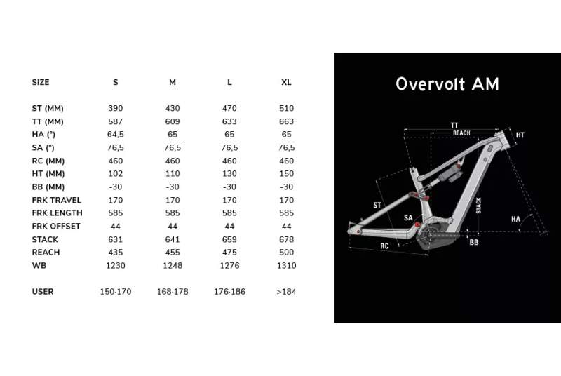 bicicleta lapierre overvolt am 97 2024 1.jpg