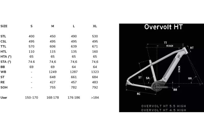 bicicleta lapierre overvolt ht 45 high 2025 1.jpg