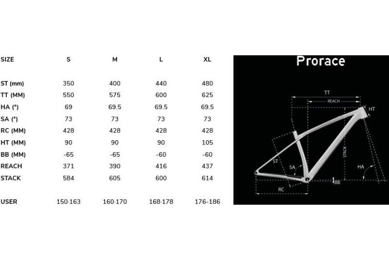 bicicleta lapierre prorace 39 2025.jpg