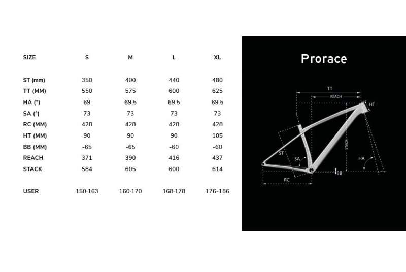 bicicleta lapierre prorace 49 2025.jpg