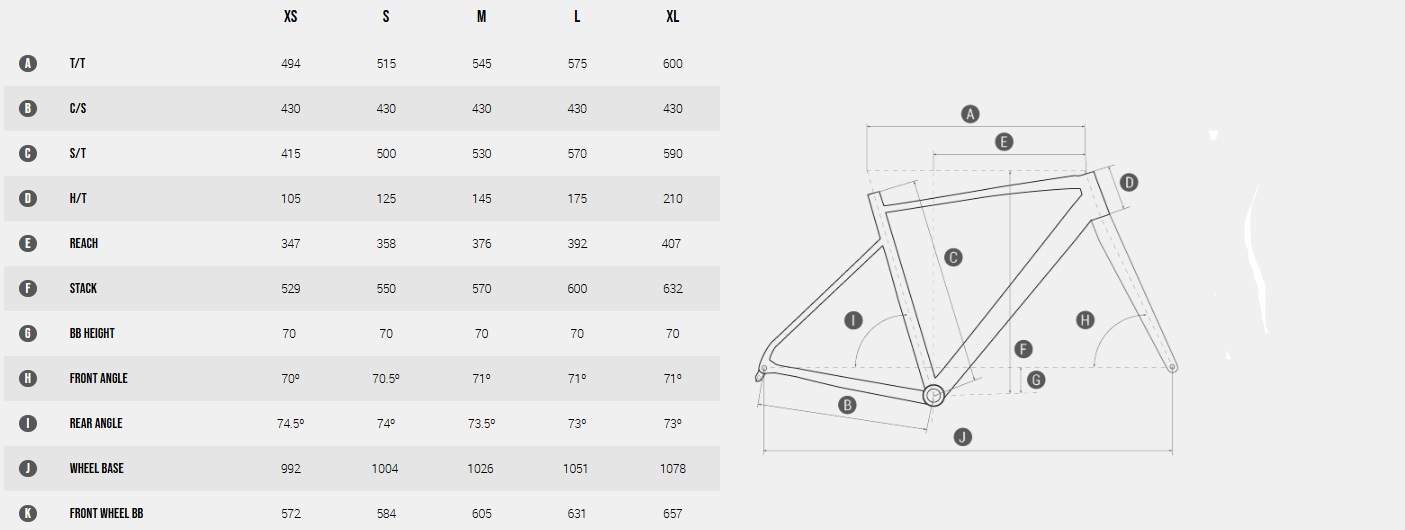 bicicleta megamo jakar 20 2025 2.jpg