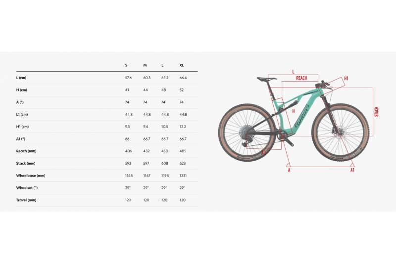 bicicleta wilier urta hybrid xt 2023 5.jpg